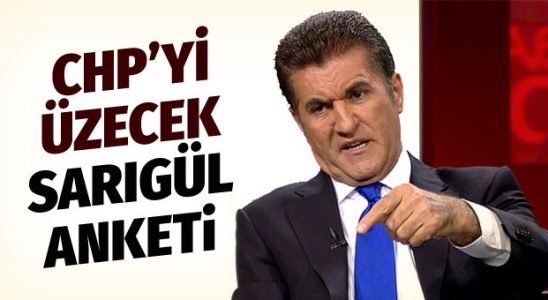Metropol'den CHP'yi üzecek Mustafa Sarıgül anketi