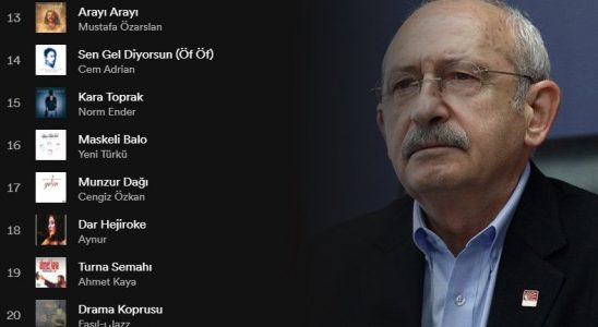 CHP Genel Başkanı Kemal Kılıçdaroğlu, Spotify Listesini Paylaştı: K-Pop Fandomlarından Çekiniyorum